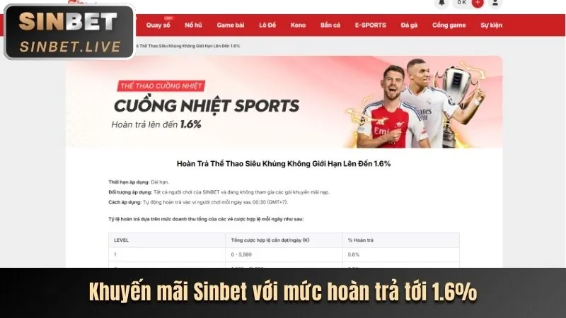 Ưu đãi hấp dẫn tại casino trực tuyến 88bcl